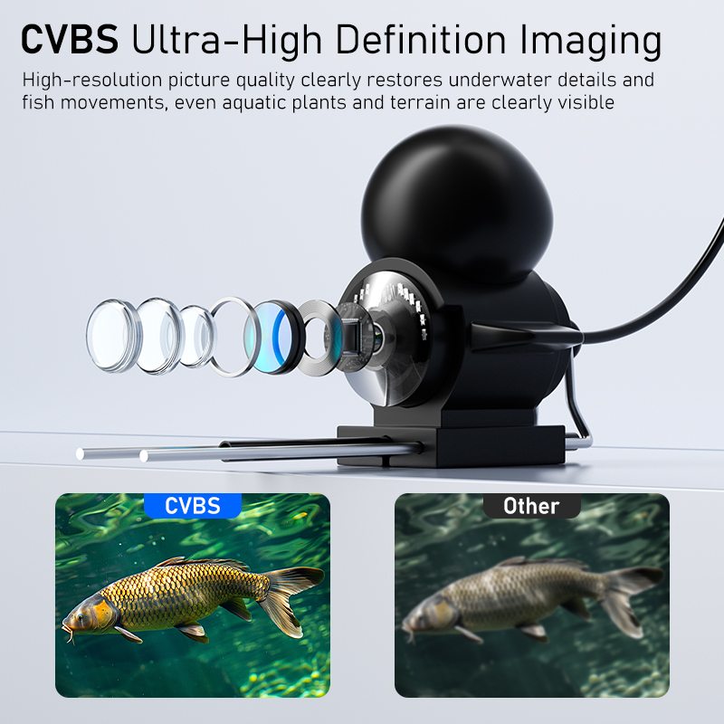 جهاز محمول لتحديد مواقع الأسما - مراجعة Fishing Camera وسعره